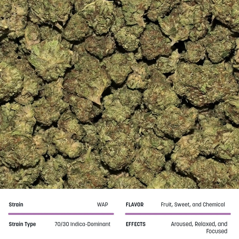 Bulk Flower - 1/4lb