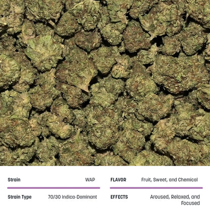 Bulk Flower - 1/4lb
