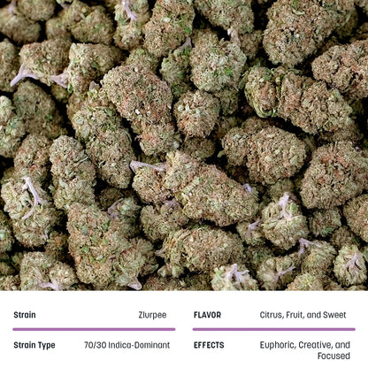 Bulk Flower - 1/4lb