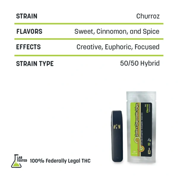 Delta 8 Disposable Vape - 1mL - Image 2
