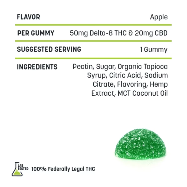 Apple Balance Gummies - Delta-8 + CBD - Image 2