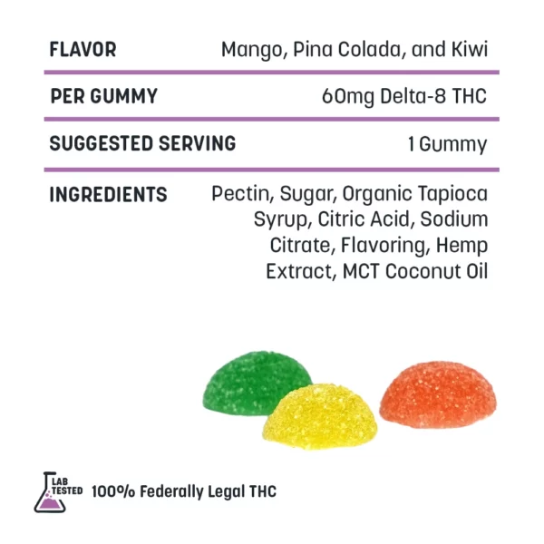 Caribbean Mix Delta-8 Gummies - Image 2