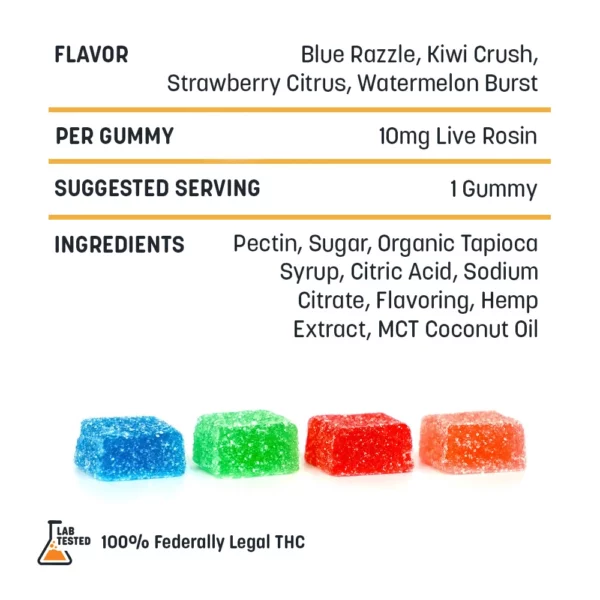 Mixed Fruit Live Rosin Gummies - 10mg - Image 2