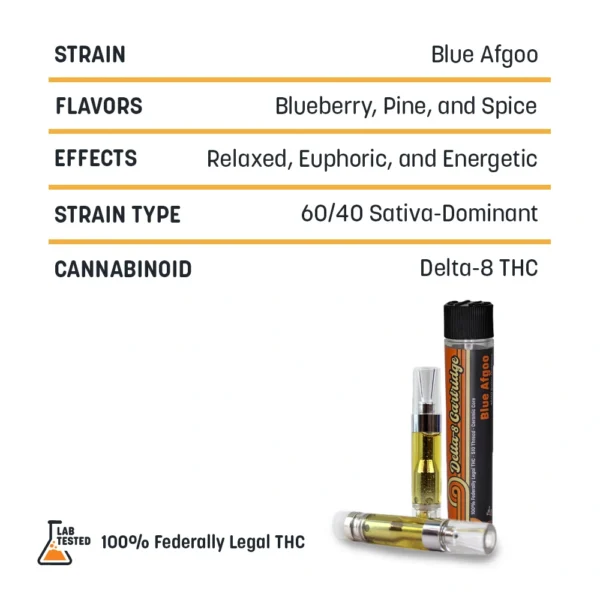 Delta 8 Cartridges - 1mL - Image 2