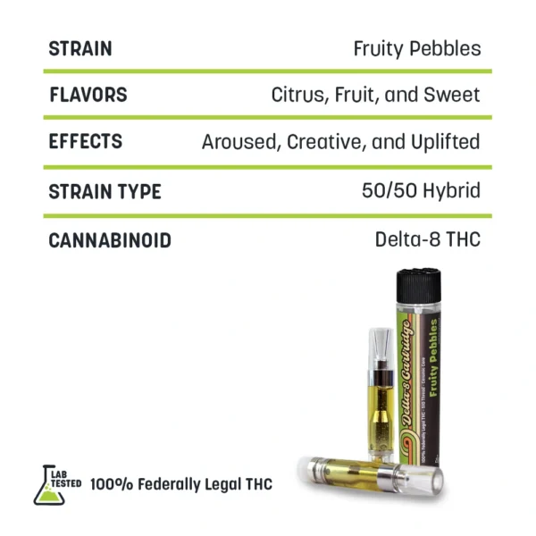 Delta 8 Cartridges - 1mL - Image 3