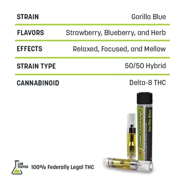 Delta 8 Cartridges - 1mL - Image 5