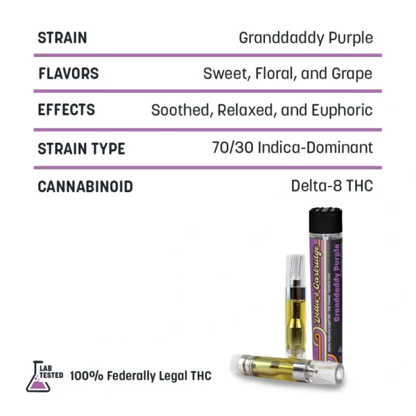 Delta 8 Cartridges - 1mL - Image 6