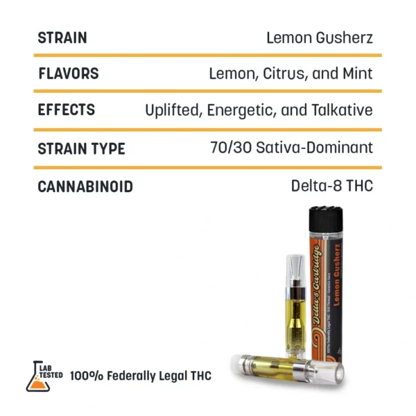Delta 8 Cartridges - 1mL - Image 7