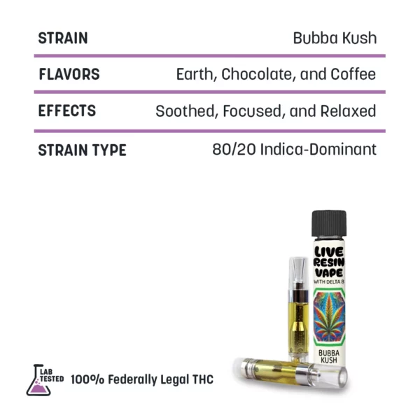Live Resin Cartridges - 1mL - Image 3