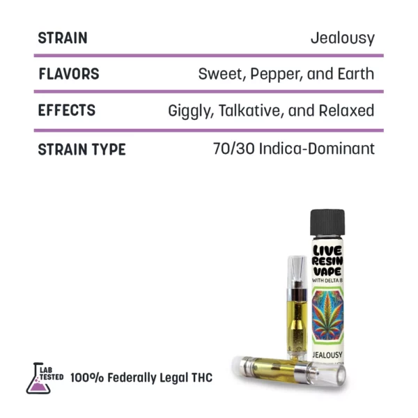 Live Resin Cartridges - 1mL - Image 4