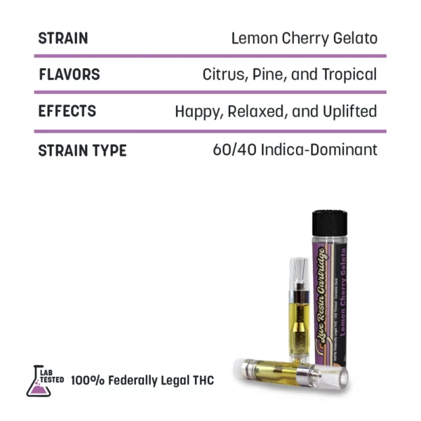 Live Resin Cartridges - 1mL - Image 5
