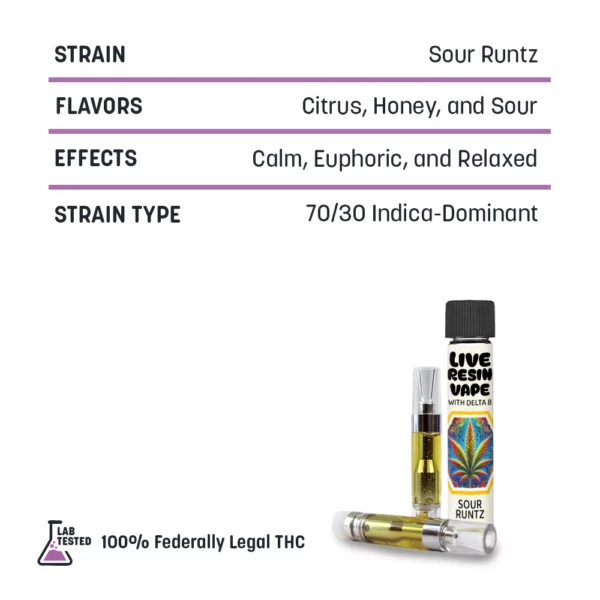 Live Resin Cartridges - 1mL - Image 7