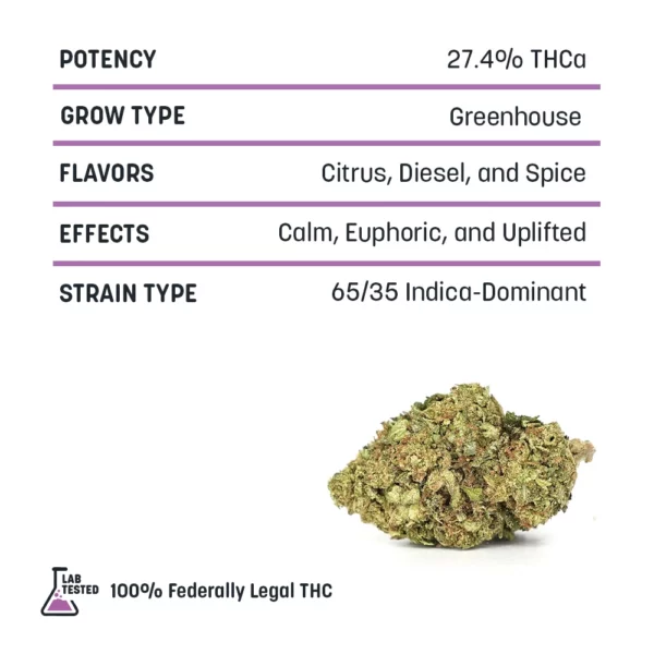Bird Terdz High THCa Hemp - Greenhouse - Image 2