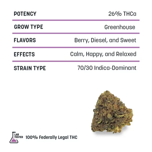 Gush Mintz High THCa Hemp - Greenhouse - Image 2