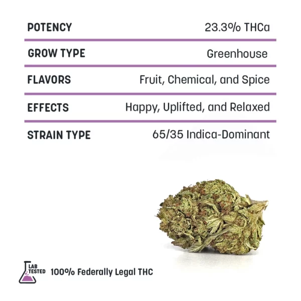 Pasties High THCa Hemp - Image 2