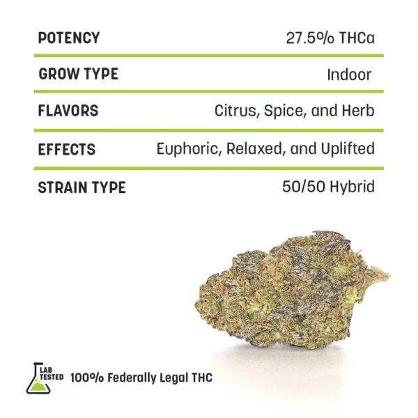 Unicorn Meat High THCa Hemp - Image 2