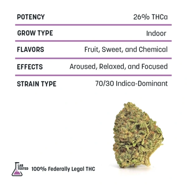 WAP High THCa Hemp - Indoor - Image 3