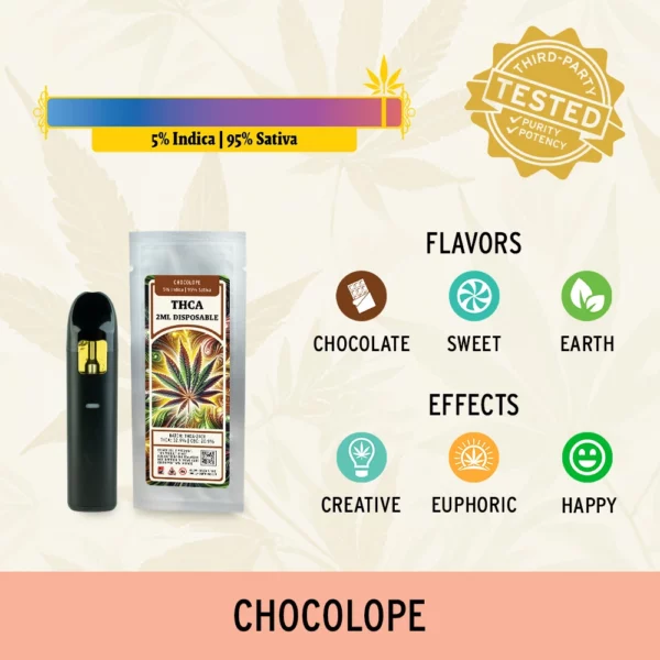 THCa Disposable Vape - 2mL - Image 2