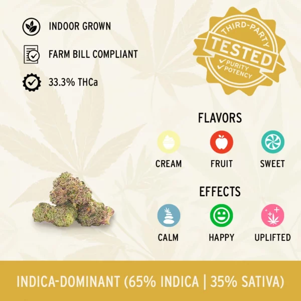 Zashimi THCa Hemp Smalls - Image 2
