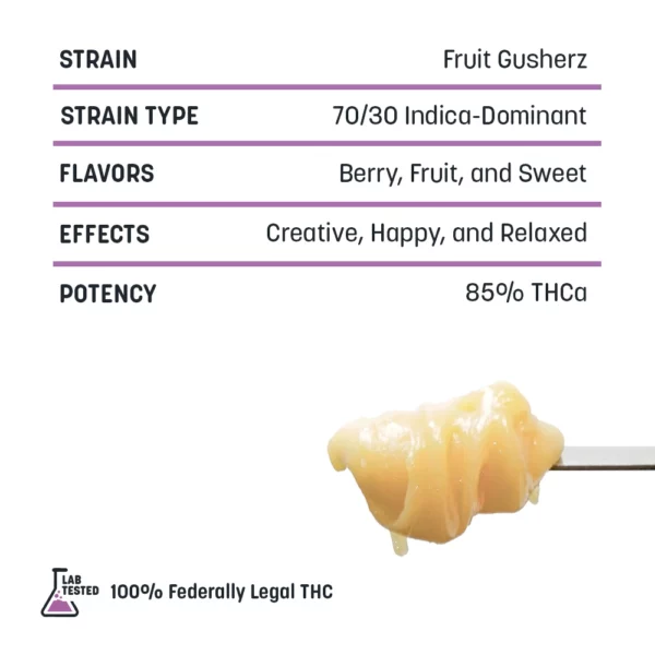 Fruit Gusherz - THCa Badder - Image 3