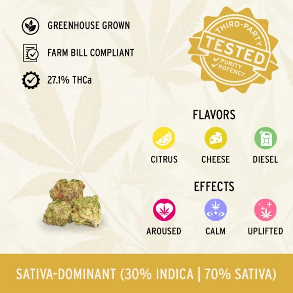 The Soap THCa Hemp Smalls - Image 2