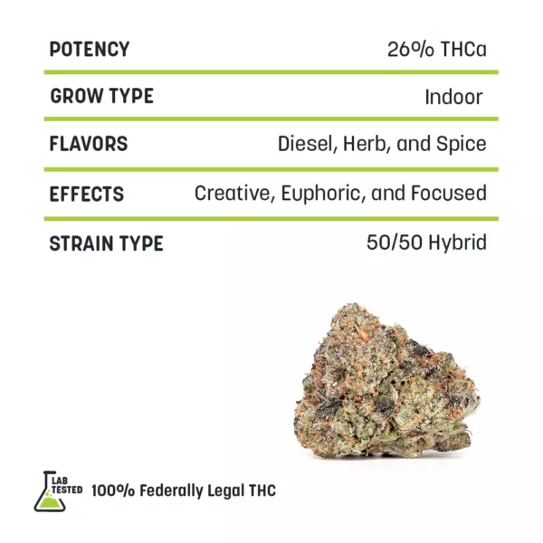 Gary Payton High THCa Hemp - Image 2