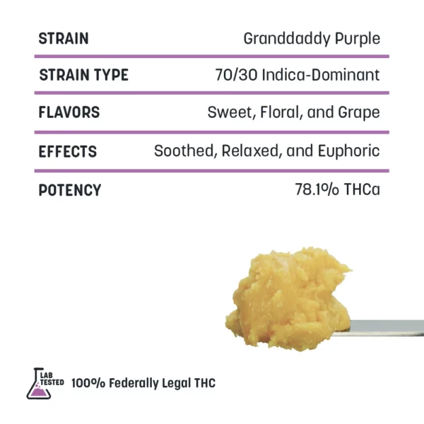 Granddaddy Purple - THCa Badder - Image 2