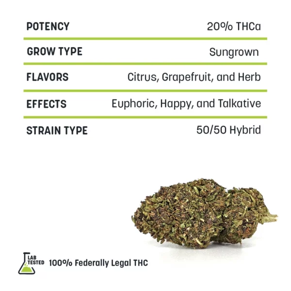 Panama Red High THCa Hemp - Image 2