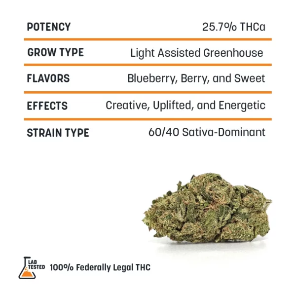 Blue Dream High THCa Hemp - Image 3
