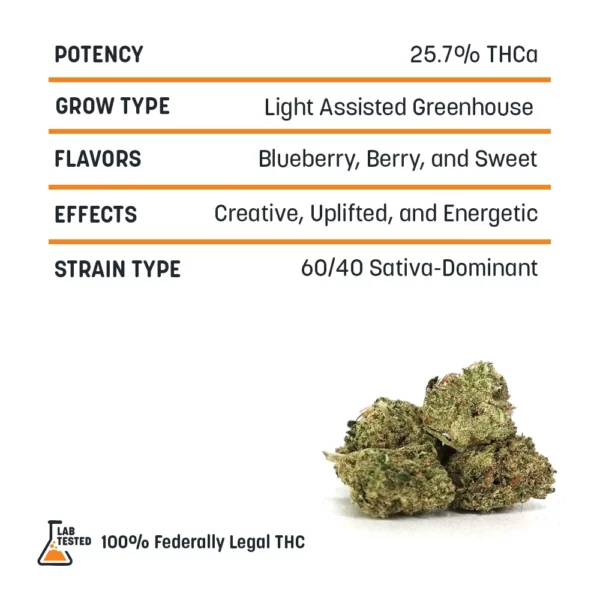 Blue Dream THCa Hemp Smalls - Image 2