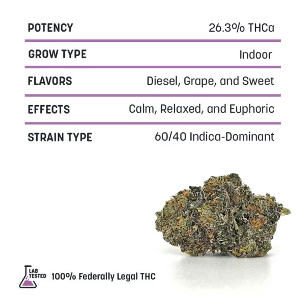 Double Runtz High THCa Hemp - Image 2