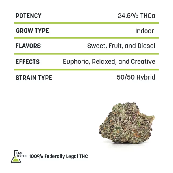 Gandy Gas High THCa Hemp - Image 2