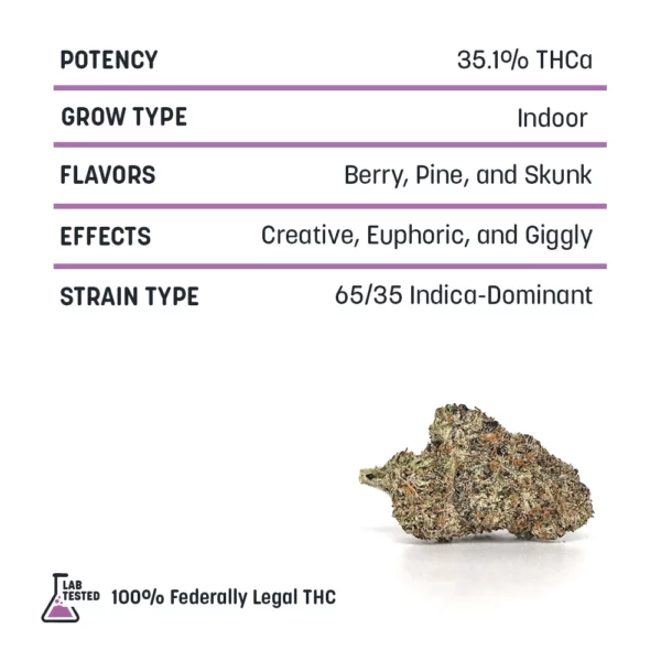 Gumbo High THCa Hemp - Image 2