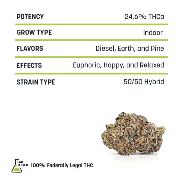 King Louie High THCa Hemp - Image 2