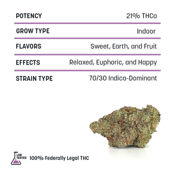 OG x Zkittlez High THCa Hemp - Image 2