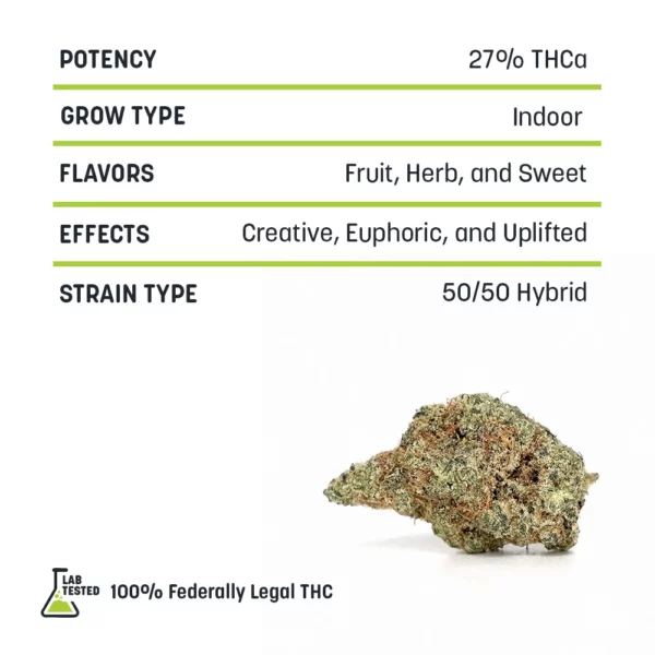 PB & J High THCa Hemp - Image 3