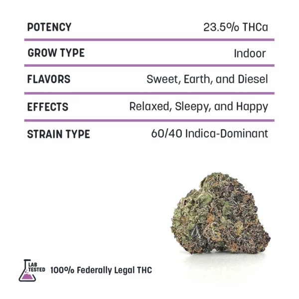 Peak 112 High THCa Hemp - Image 2