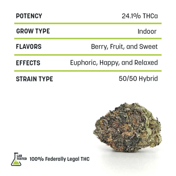Pinnacle High THCa Hemp - Image 2