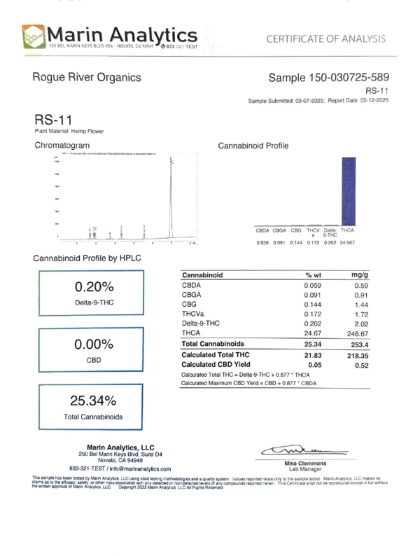 RS11 High THCa Hemp - Image 5