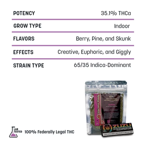 Roll and Ready – Milled THCa Hemp with Rolling Papers - Image 3