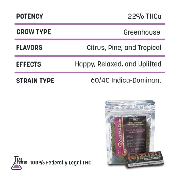 Roll and Ready – Milled THCa Hemp with Rolling Papers - Image 4