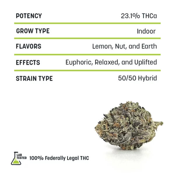 Samoas High THCa Hemp - Image 2
