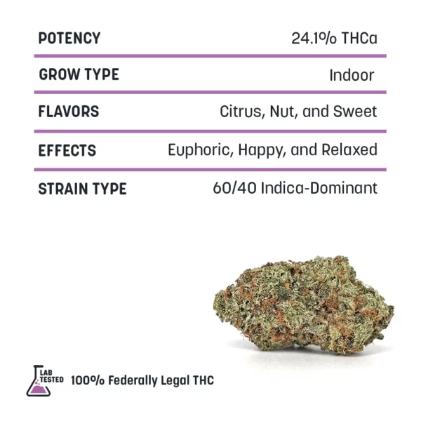 Tagalongz High THCa Hemp - Image 2