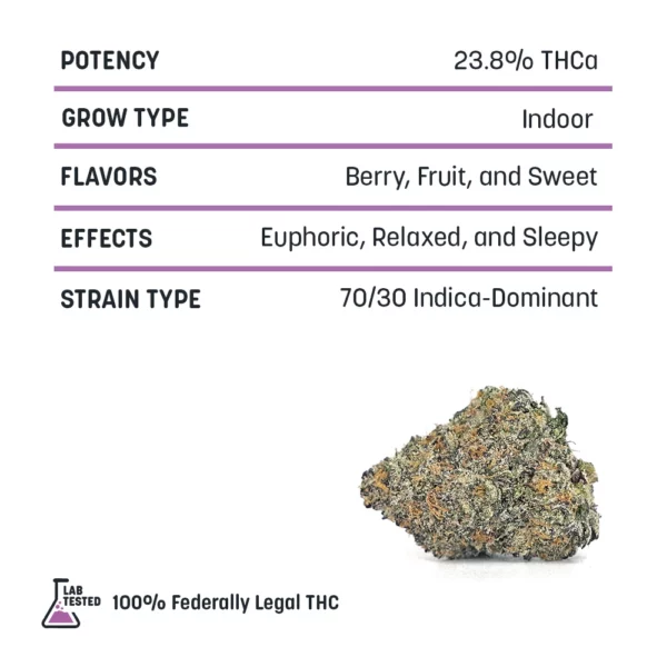 Tea Time High THCa Hemp - Image 2