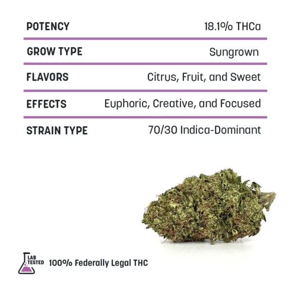 Zlurpee High THCa Hemp - Image 2
