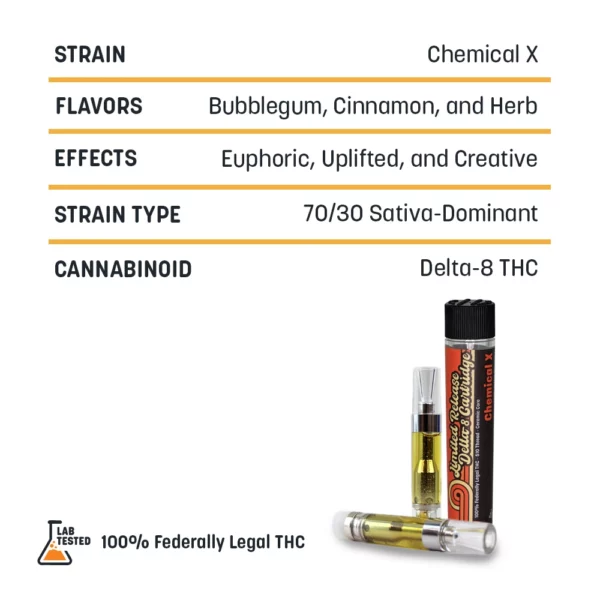 Limited Release Delta 8 Cartridges - 1mL - Image 3