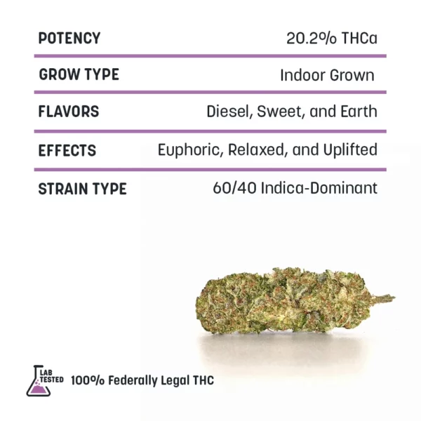 BC x WC #17 High THCa Hemp - Image 4