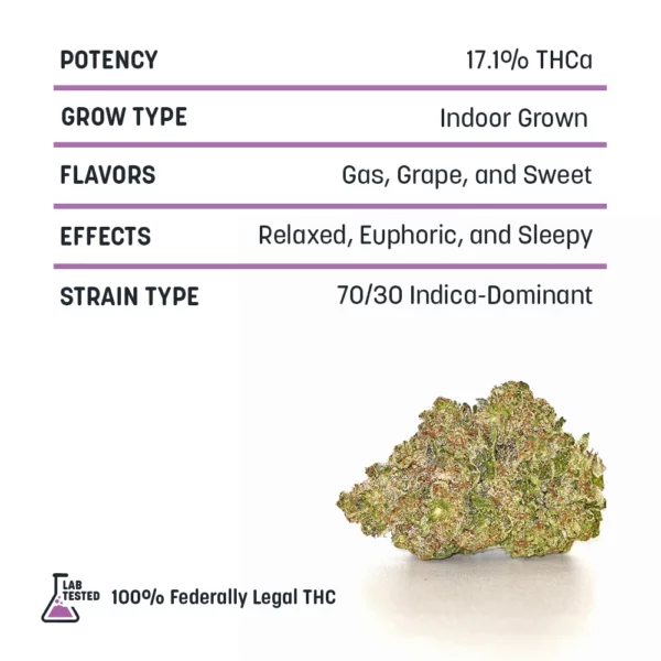 BC x WC #7 High THCa Hemp - Image 2