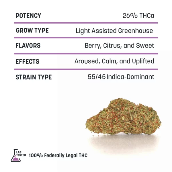 Black Runtz High THCa Hemp - Image 2