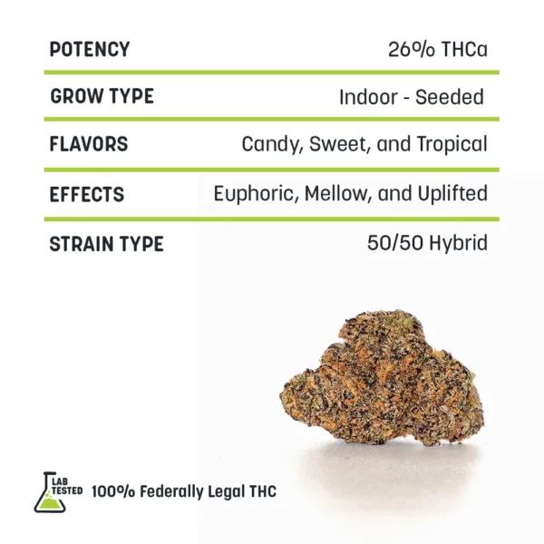 Candy Runtz High THCa Hemp - Image 2